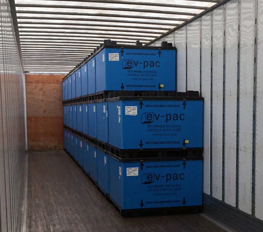 Pallet Info EVPAC Returnable Packaging